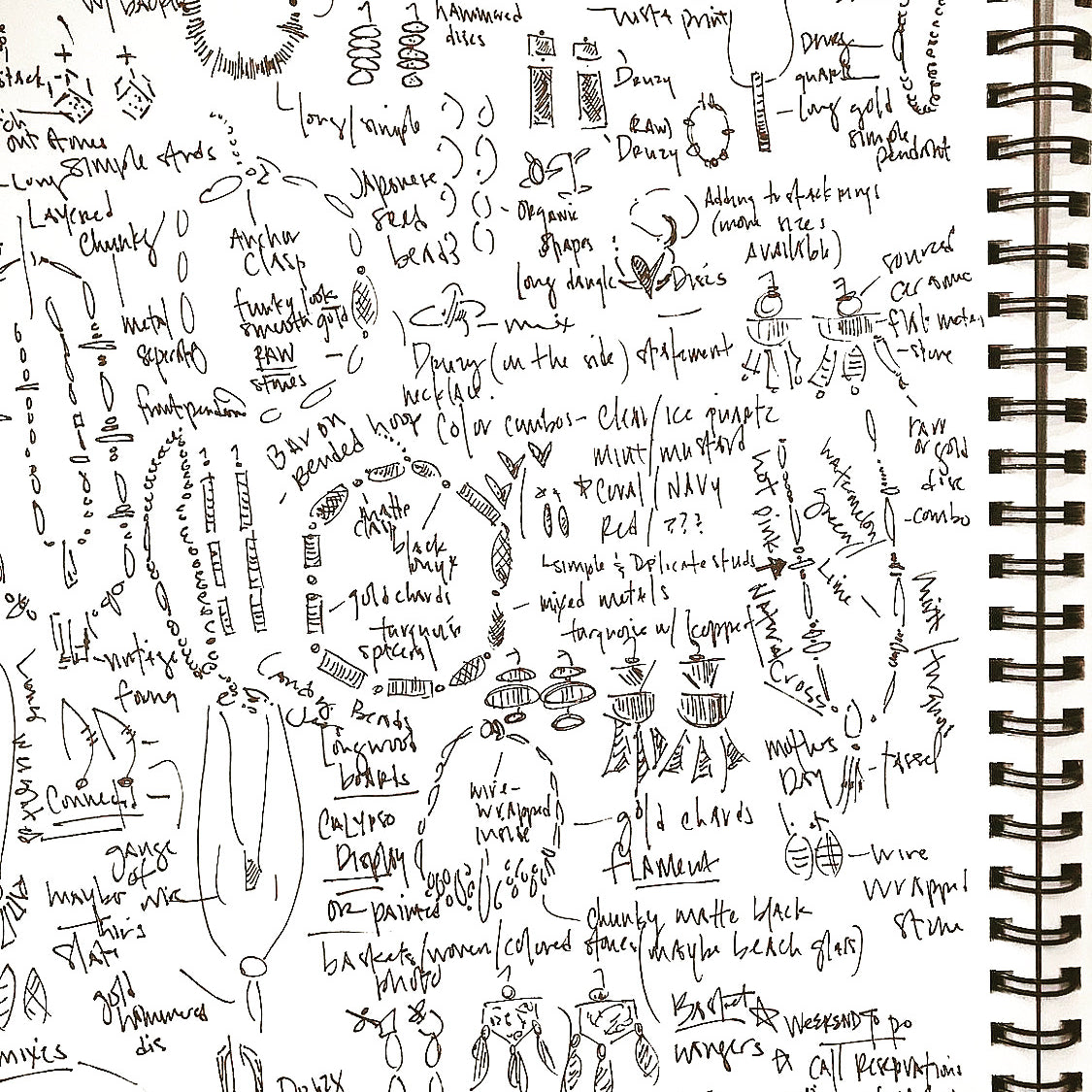 The launch of Sunday Sketchbook