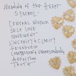 Picture of words and 8 textured heart pendants.  Words read: Meaning of the Heart Symbol: Central Wisdom, Self Love, Movement, Sincerity & Clarity, Friendship, Compassion & Understanding, Affection, Truth.